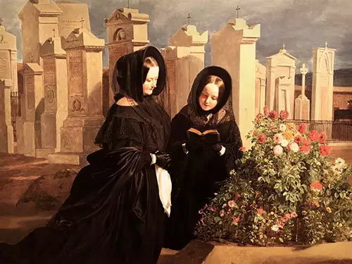 Finados (Fiéis Defuntos)